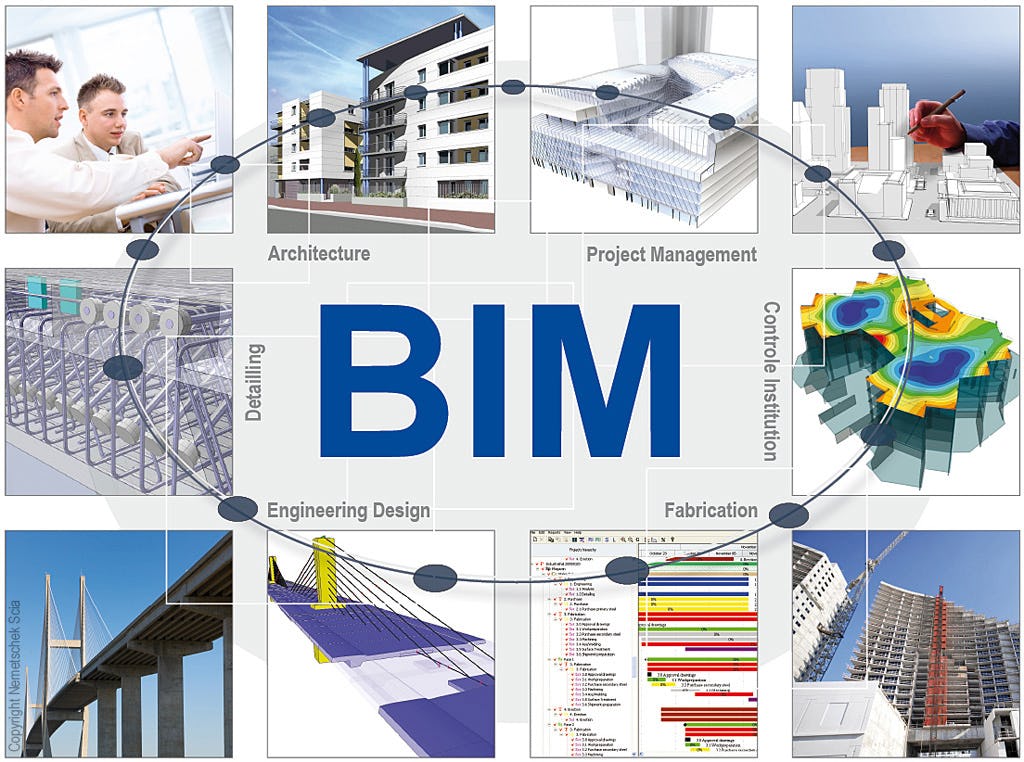 Bouwers hebben bij BIM voorsprong op installateurs