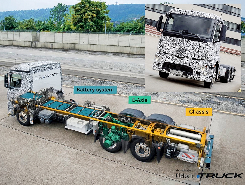 Digitaal, communicatief en elektrisch toekomstgerichte thema's IAA 2016