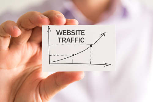 Effectieve website? Zeven tips voor de juiste landingspagina