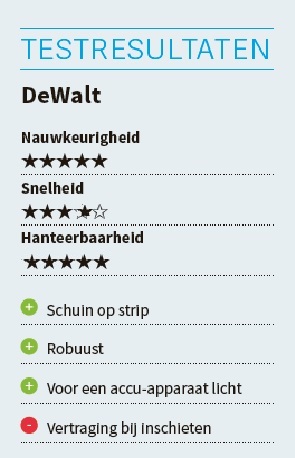 Gereedschap spijkerapparaat vakman