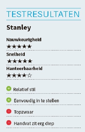 spijkerapparaat gereedschap vakman