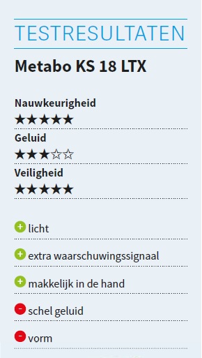 testresultaten accucirkelzaag metabo