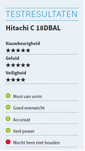 Testresultaten accucirkelzaag Hitachi