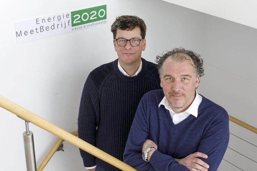 Energiemeetbedrijf2020: 'Een heel andere manier van bankieren'