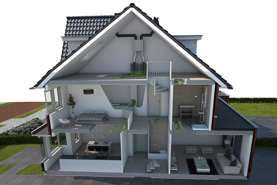 Gezond binnenklimaat, duurzaam en geluidsarm