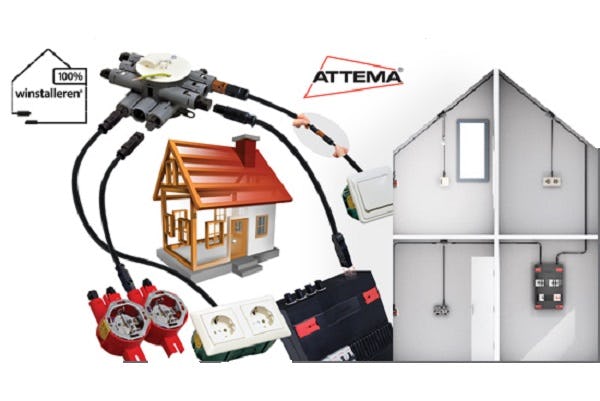 Innovatief installatieconcept