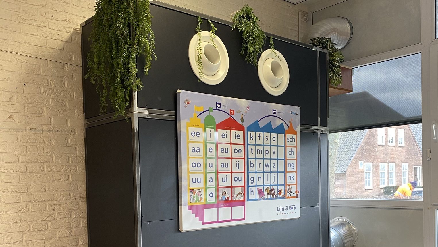 Ventilatiekast Droid Robin bevat sensoren die ervoor zorgen dat de binnenluchtkwaliteit automatisch op peil blijft.