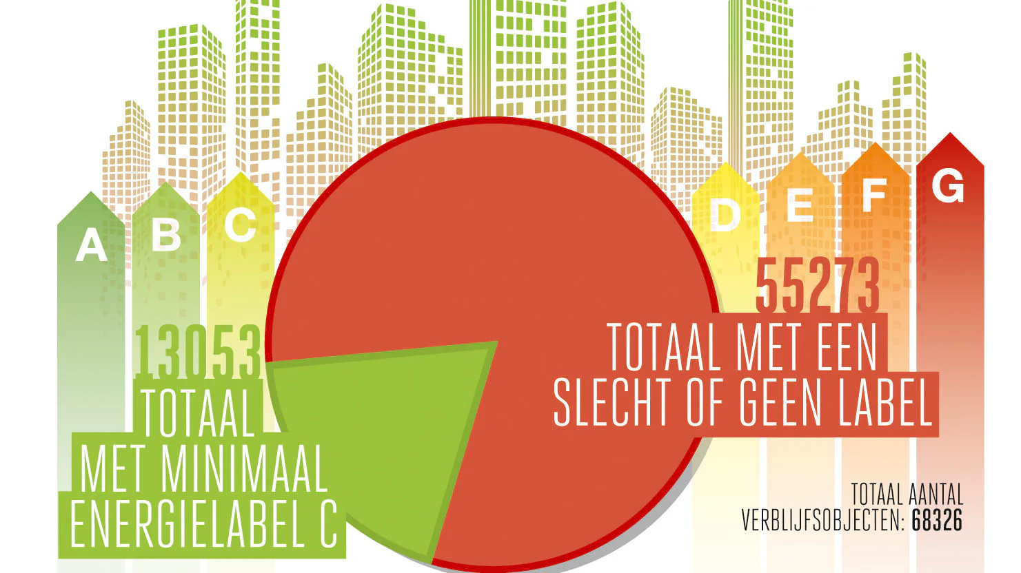 Illustratie: Pascal Tieman