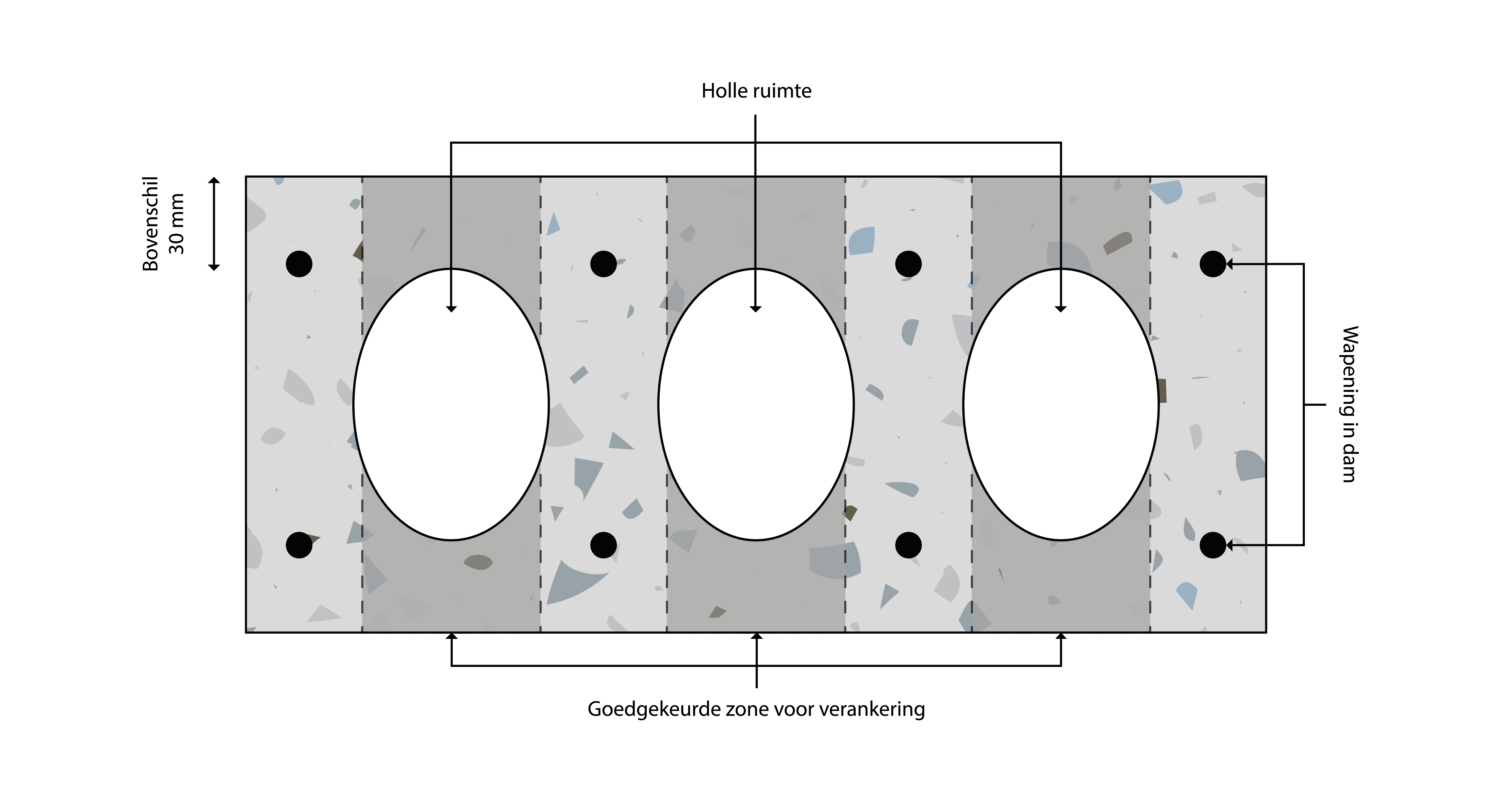 Bevestigen op kanaalplaatvloeren met het CELO ZA-anker