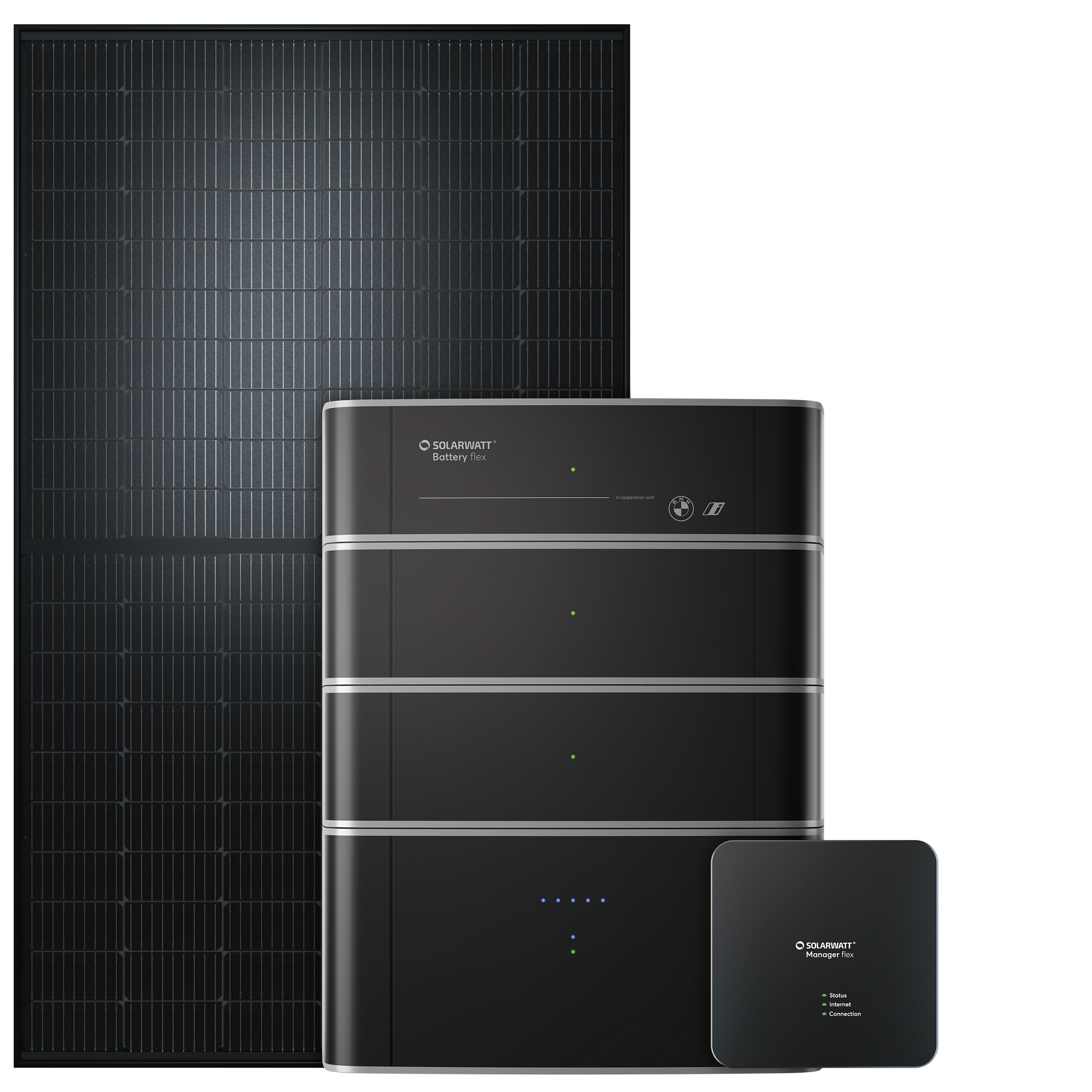 Glas-glas zonnepanelen hebben de toekomst