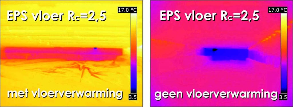 Energielabel onbetrouwbaar en ongeschikt als sturingselement