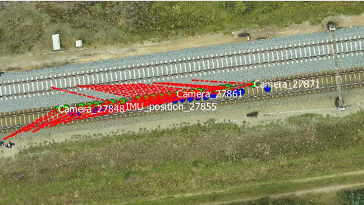 Beeld: Asset.Insight