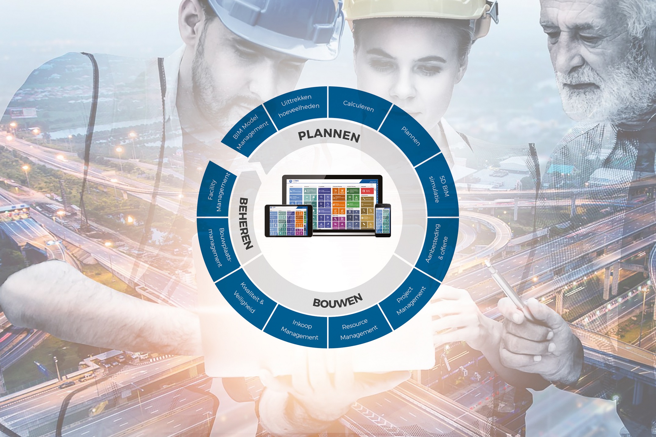 Digitale transformatie helpt bouwbedrijven vooruit