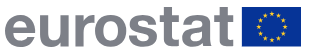 Eurostat