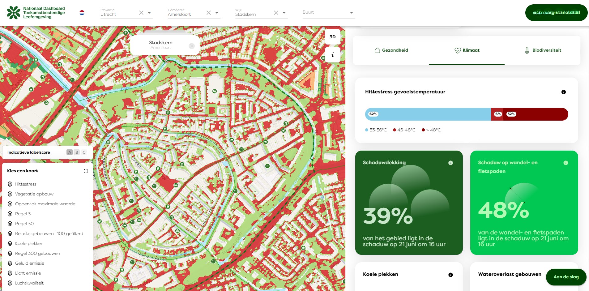 Nationaal Dashboard Toekomstbestendige Leefomgeving
