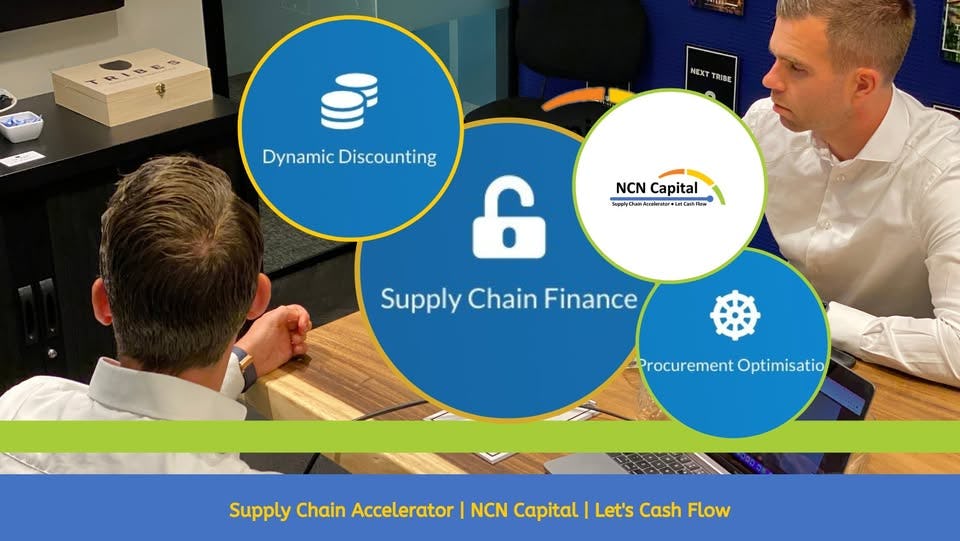Dynamic Discounting en Supply Chain Finance