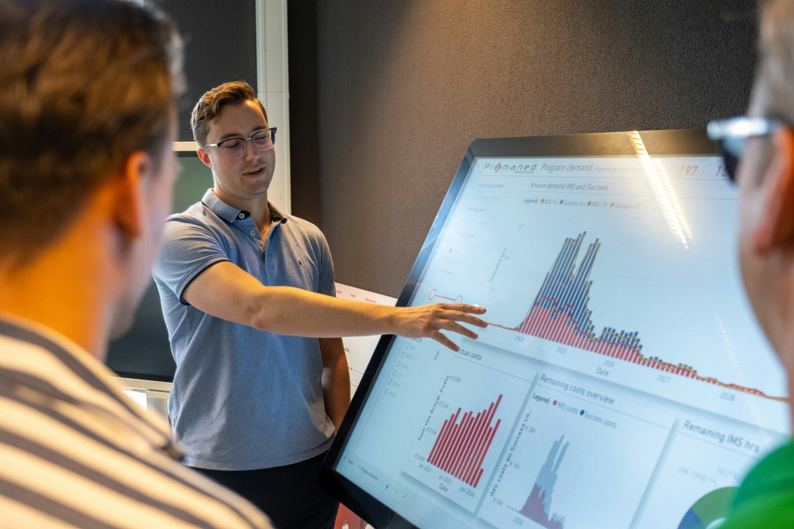 ‘Data-analyse moet geen losse exercitie zijn, maar een vast onderdeel van de projectcyclus.’